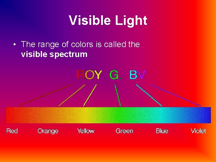 Visible Light • The range of colors is called the visible spectrum 