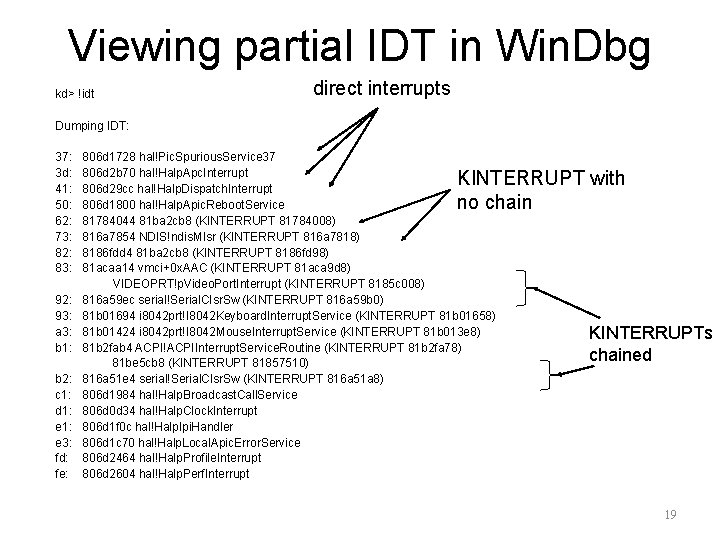 Viewing partial IDT in Win. Dbg kd> !idt direct interrupts Dumping IDT: 37: 3