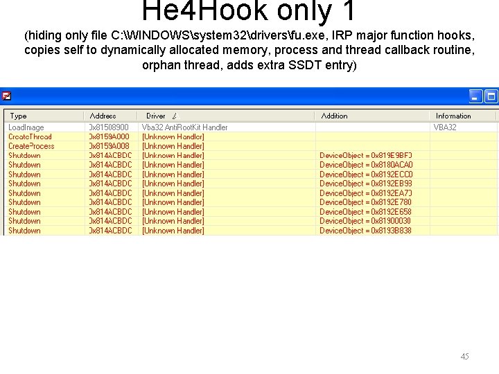 He 4 Hook only 1 (hiding only file C: WINDOWSsystem 32driversfu. exe, IRP major