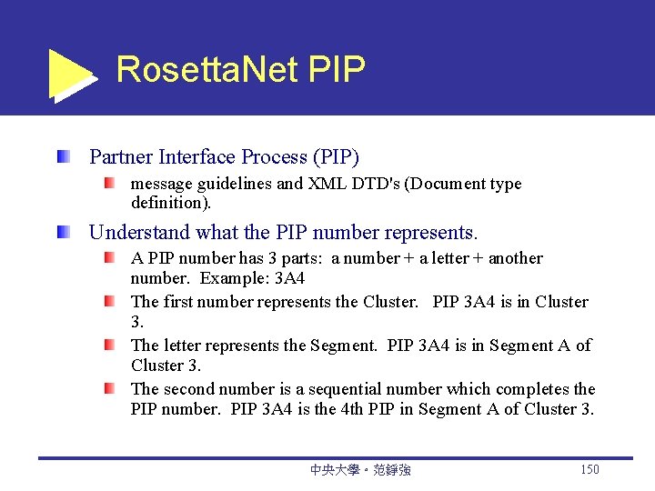 Rosetta. Net PIP Partner Interface Process (PIP) message guidelines and XML DTD's (Document type Rosetta. Net PIP Partner Interface Process (PIP) message guidelines and XML DTD's (Document type