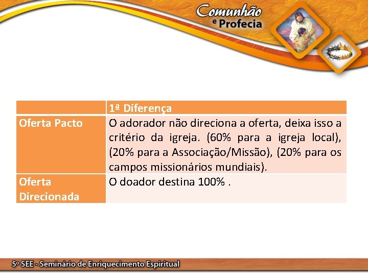  Oferta Pacto Oferta Direcionada 1ª Diferença O ador não direciona a oferta, deixa