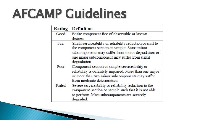 AFCAMP Guidelines AFCAMP Guidelines