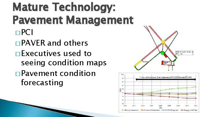 Mature Technology: Pavement Management � PCI � PAVER and others � Executives used to Mature Technology: Pavement Management � PCI � PAVER and others � Executives used to