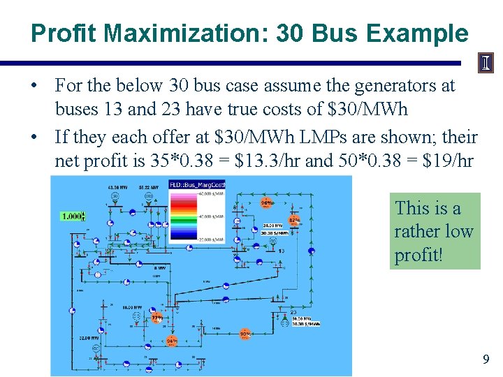 Profit Maximization: 30 Bus Example • For the below 30 bus case assume the Profit Maximization: 30 Bus Example • For the below 30 bus case assume the