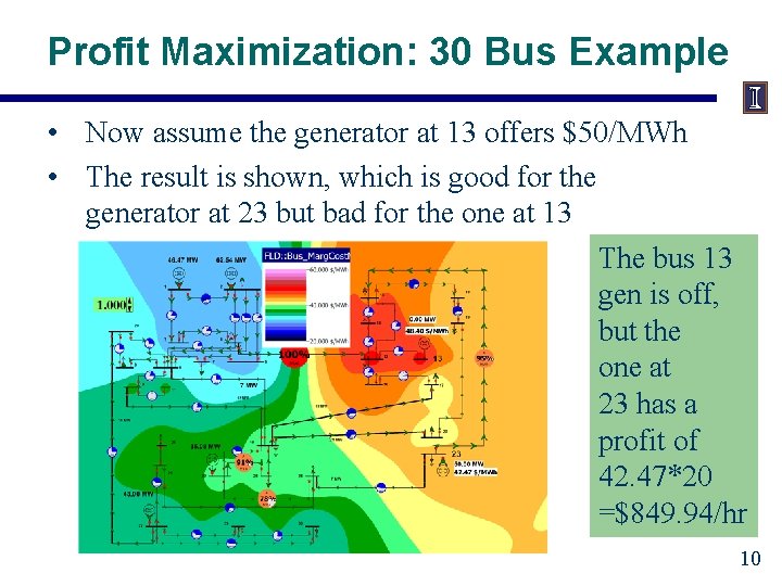 Profit Maximization: 30 Bus Example • Now assume the generator at 13 offers $50/MWh Profit Maximization: 30 Bus Example • Now assume the generator at 13 offers $50/MWh