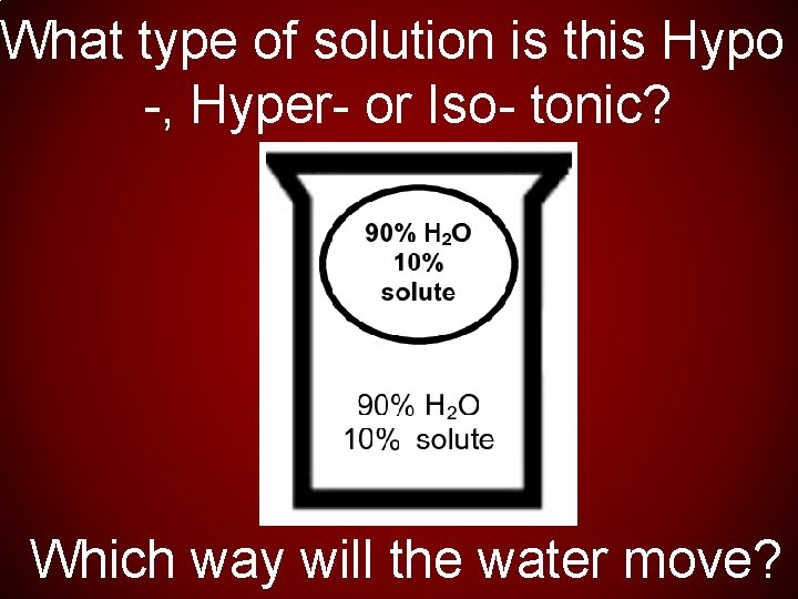 What type of solution is this Hypo -, Hyper- or Iso- tonic? Which way