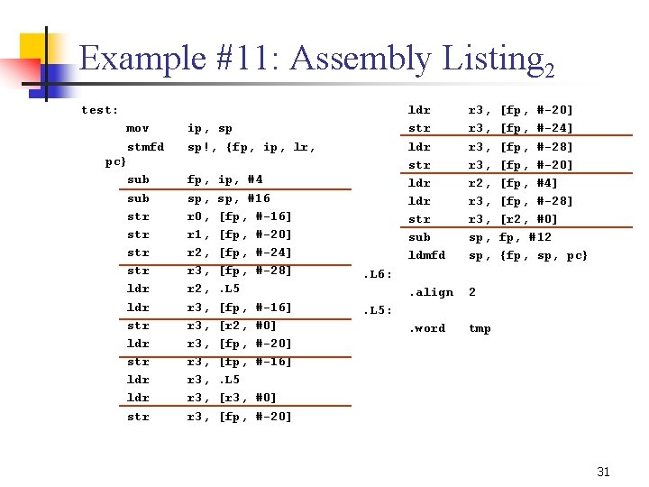 Example #11: Assembly Listing 2 test: mov stmfd pc} sub str str ldr ldr