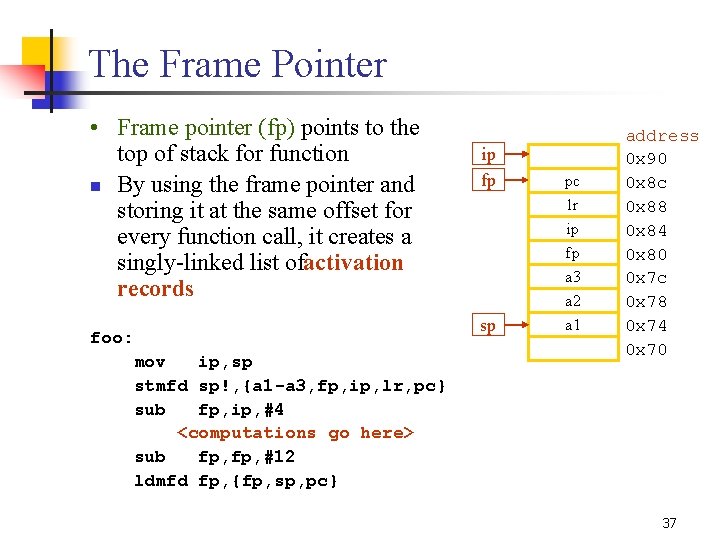 The Frame Pointer • Frame pointer (fp) points to the top of stack for