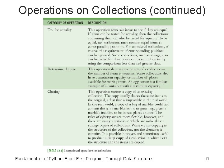 Operations on Collections (continued) Fundamentals of Python: From First Programs Through Data Structures 10