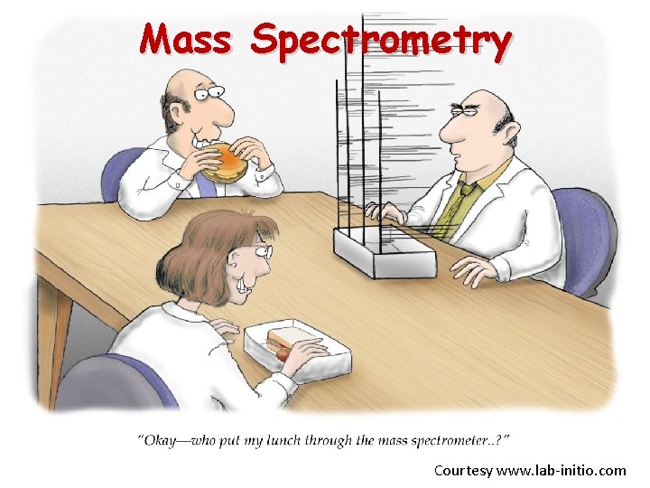 Mass Spectrometry Courtesy www. lab-initio. com 