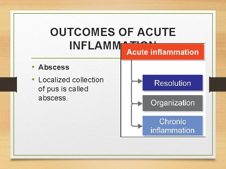 OUTCOMES OF ACUTE INFLAMMATION • Abscess • Localized collection of pus is called abscess.
