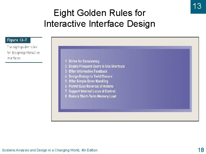 Eight Golden Rules for Interactive Interface Design Systems Analysis and Design in a Changing