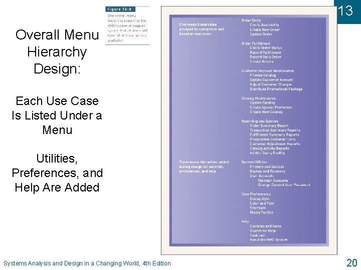 13 Overall Menu Hierarchy Design: Each Use Case Is Listed Under a Menu Utilities,