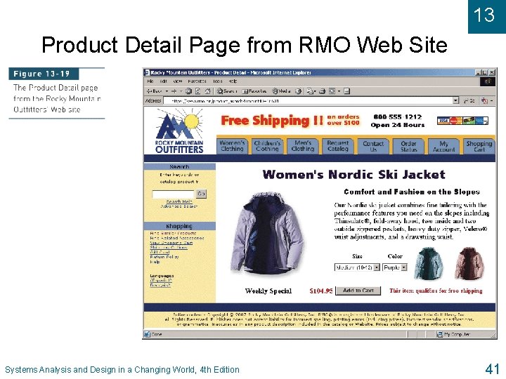 13 Product Detail Page from RMO Web Site Systems Analysis and Design in a