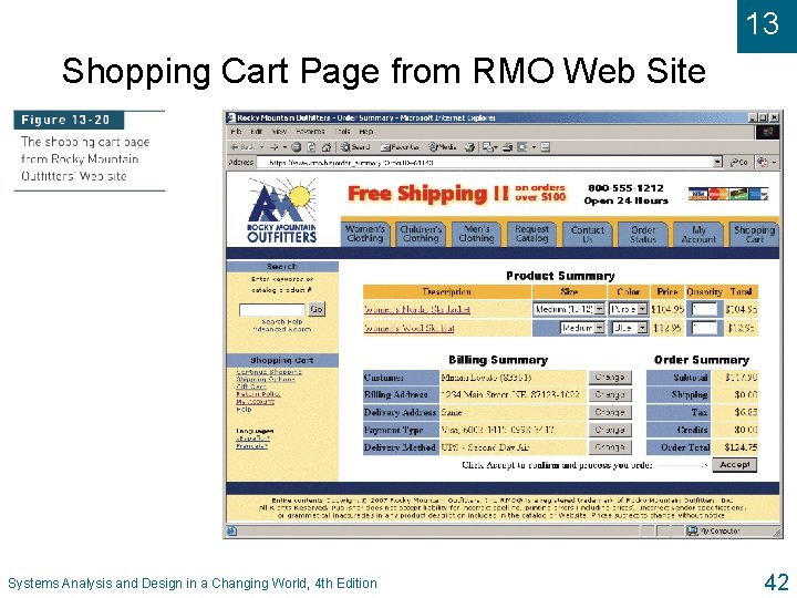 13 Shopping Cart Page from RMO Web Site Systems Analysis and Design in a