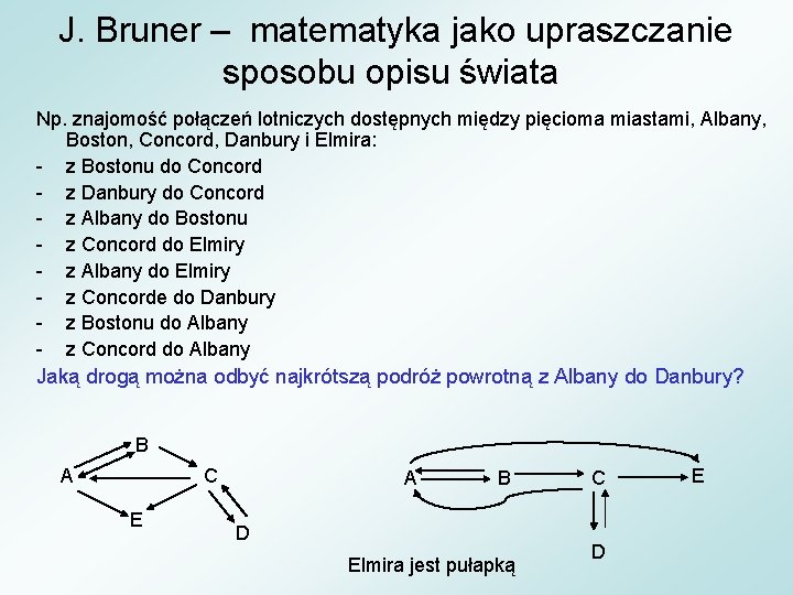  J. Bruner – matematyka jako upraszczanie sposobu opisu świata Np. znajomość połączeń lotniczych