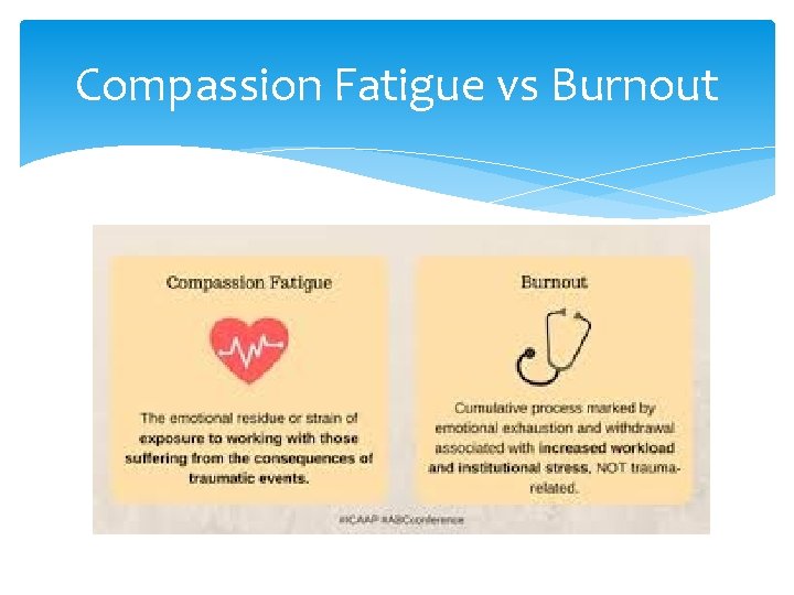 Compassion Fatigue vs Burnout 