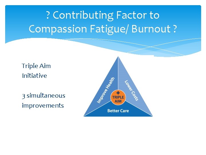 ? Contributing Factor to Compassion Fatigue/ Burnout ? Triple Aim Initiative 3 simultaneous improvements