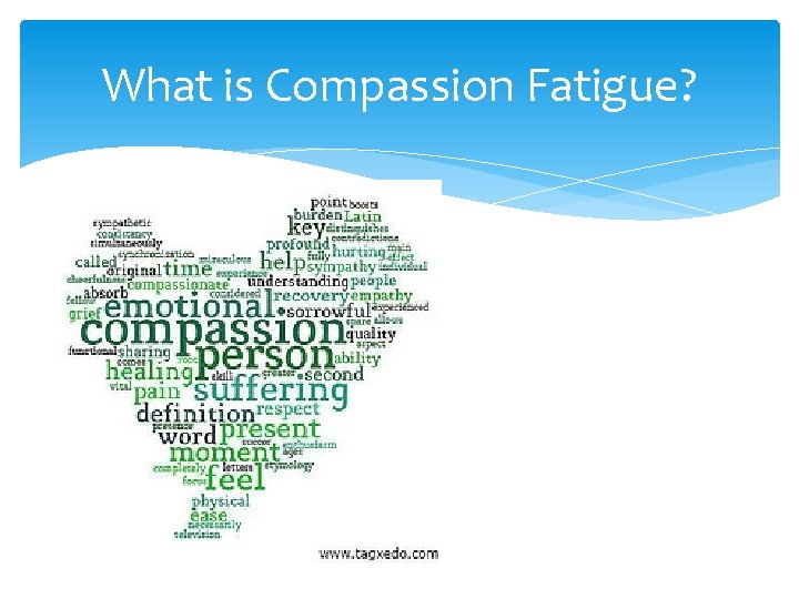 What is Compassion Fatigue? 