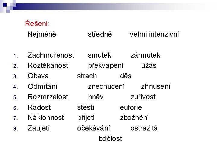  Řešení: Nejméně 1. 2. 3. 4. 5. 6. 7. 8. Zachmuřenost Roztěkanost Obava