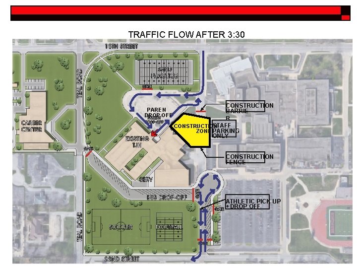 TRAFFIC FLOW AFTER 3: 30 PAREN DROP OFF T CONSTRUCTION BARRIE R STAFF CONSTRUCTION