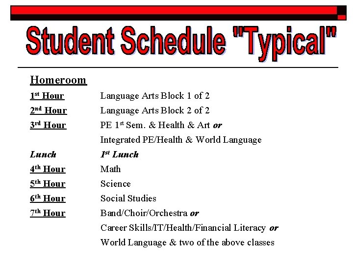 Homeroom 1 st Hour 2 nd Hour 3 rd Hour Lunch 4 th Hour