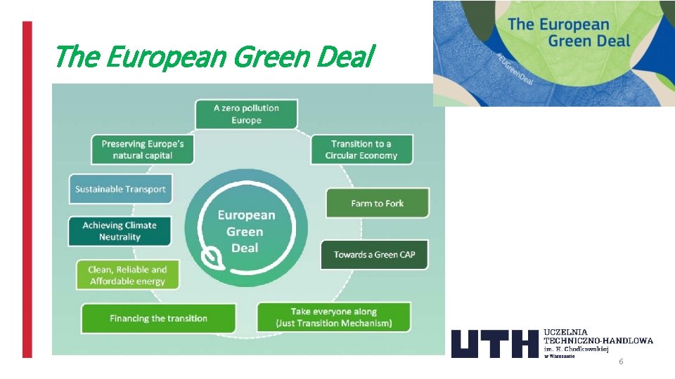 The European Green Deal 6 