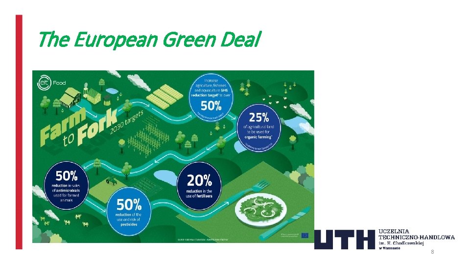 The European Green Deal 8 