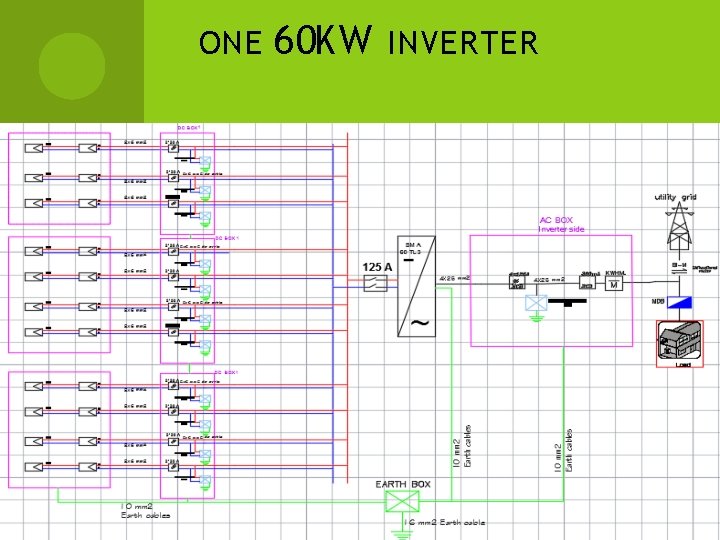 ONE 60 KW INVERTER 