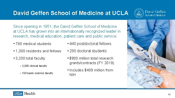 David Geffen School of Medicine at UCLA Since opening in 1951, the David Geffen