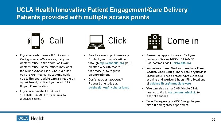 UCLA Health Innovative Patient Engagement/Care Delivery Patients provided with multiple access points U •