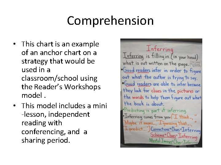 Comprehension • This chart is an example of an anchor chart on a strategy Comprehension • This chart is an example of an anchor chart on a strategy