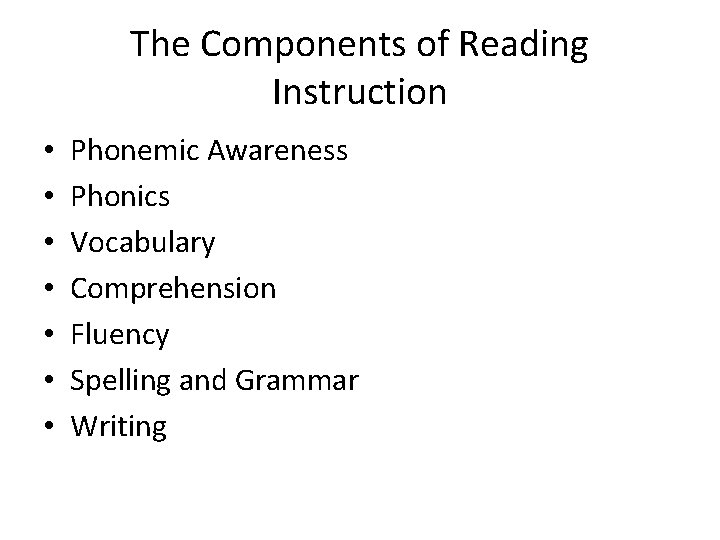 The Components of Reading Instruction • • Phonemic Awareness Phonics Vocabulary Comprehension Fluency Spelling The Components of Reading Instruction • • Phonemic Awareness Phonics Vocabulary Comprehension Fluency Spelling
