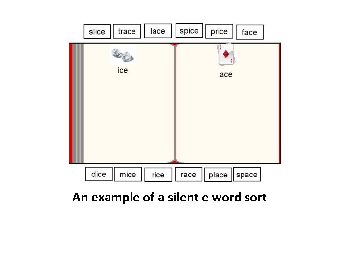 An example of a silent e word sort An example of a silent e word sort