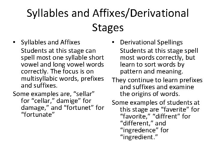 Syllables and Affixes/Derivational Stages • Syllables and Affixes Students at this stage can spell Syllables and Affixes/Derivational Stages • Syllables and Affixes Students at this stage can spell