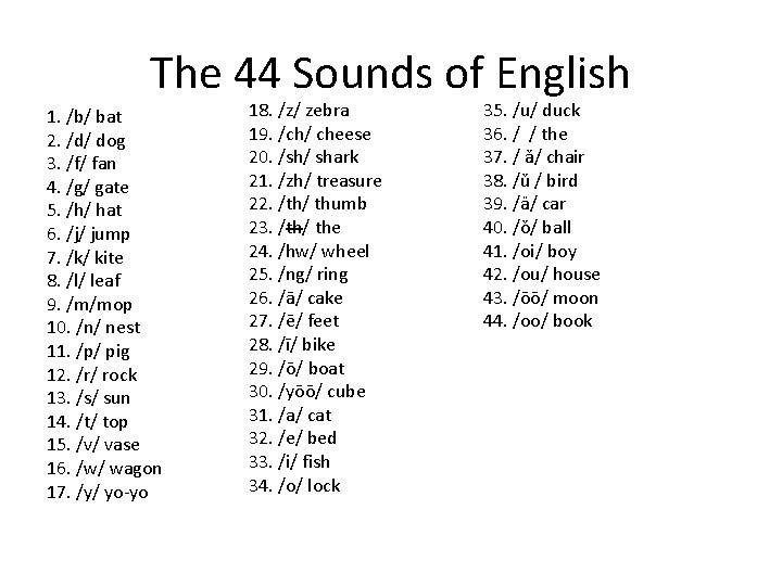 The 44 Sounds of English 1. /b/ bat 2. /d/ dog 3. /f/ fan The 44 Sounds of English 1. /b/ bat 2. /d/ dog 3. /f/ fan