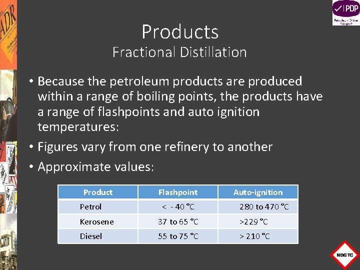 Products Fractional Distillation • Because the petroleum products are produced within a range of