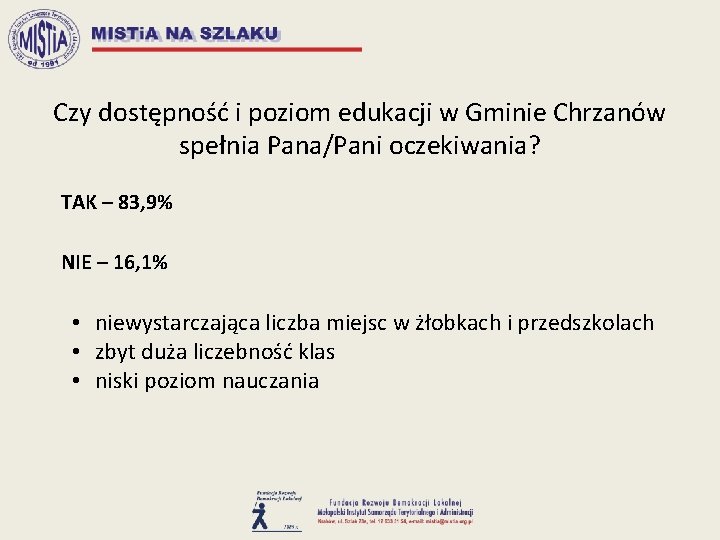 Czy dostępność i poziom edukacji w Gminie Chrzanów spełnia Pana/Pani oczekiwania? TAK – 83,