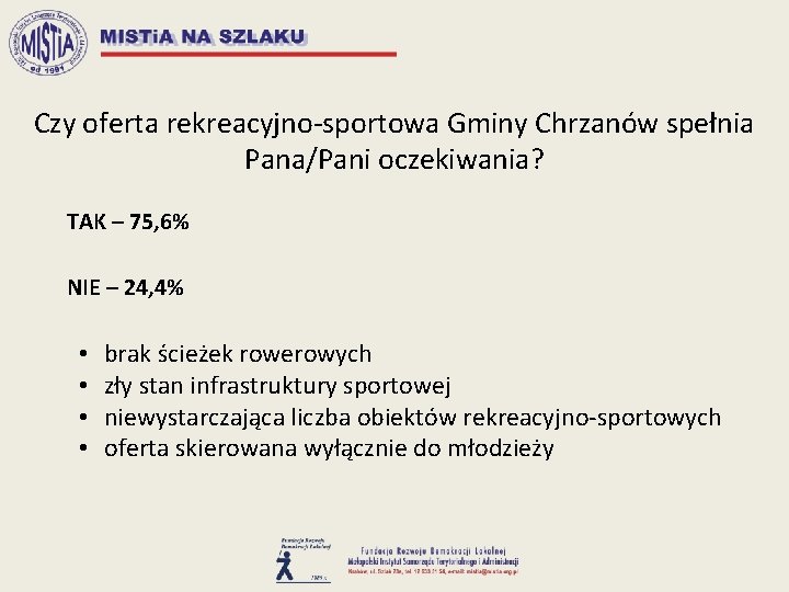 Czy oferta rekreacyjno-sportowa Gminy Chrzanów spełnia Pana/Pani oczekiwania? TAK – 75, 6% NIE –