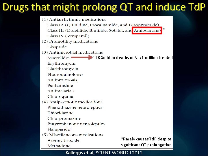 Drugs that might prolong QT and induce Td. P * 118 Sudden deaths or Drugs that might prolong QT and induce Td. P * 118 Sudden deaths or