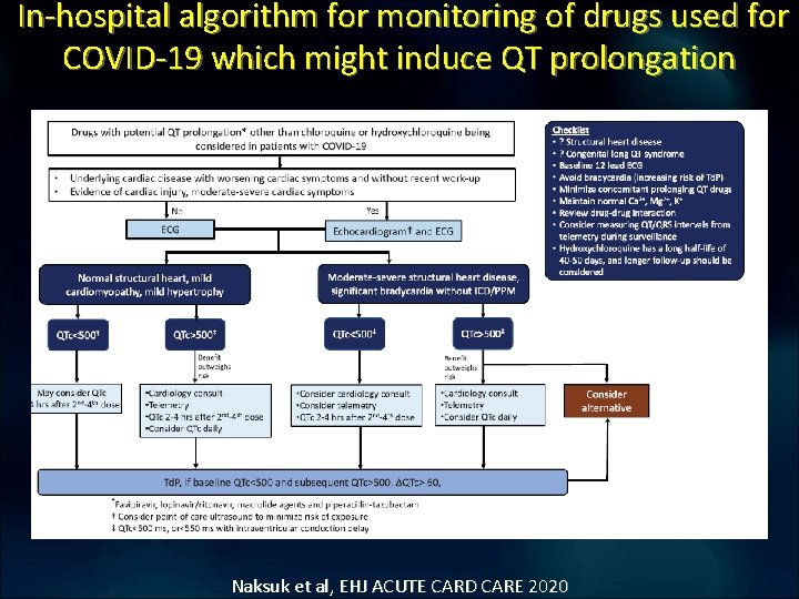In-hospital algorithm for monitoring of drugs used for COVID-19 which might induce QT In-hospital algorithm for monitoring of drugs used for COVID-19 which might induce QT