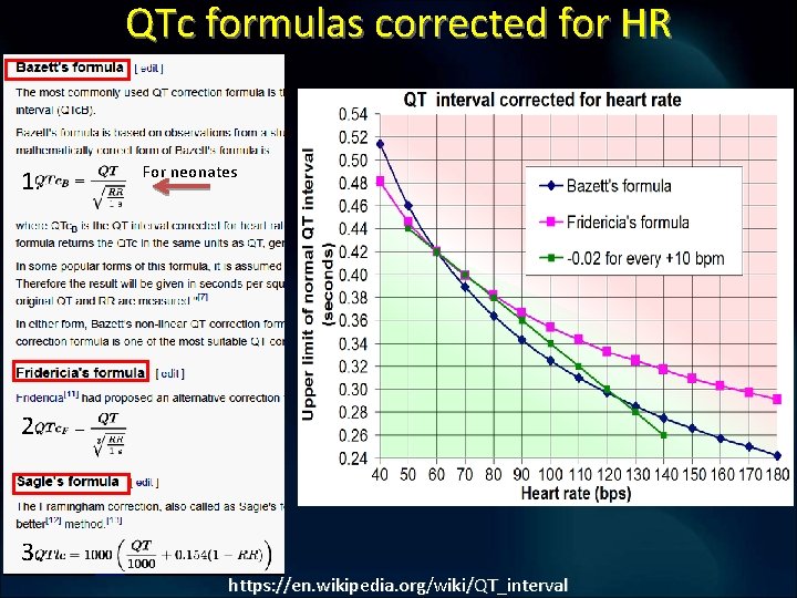 QTc formulas corrected for HR 1. For neonates 2. 3. https: //en. wikipedia. org/wiki/QT_interval QTc formulas corrected for HR 1. For neonates 2. 3. https: //en. wikipedia. org/wiki/QT_interval