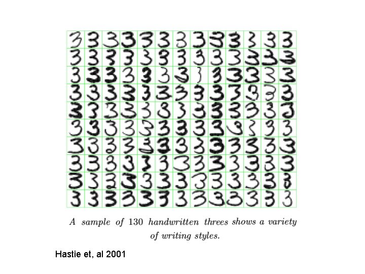 Hastie et, al 2001 Hastie et, al 2001