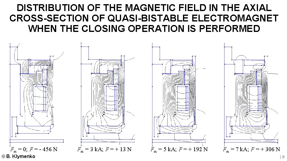 DISTRIBUTION OF THE MAGNETIC FIELD IN THE AXIAL CROSS-SECTION OF QUASI-BISTABLE ELECTROMAGNET WHEN THE