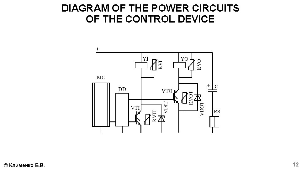 DIAGRAM OF THE POWER CIRCUITS OF THE CONTROL DEVICE © Клименко Б. В. 12