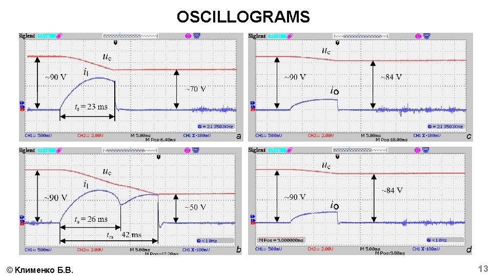 OSCILLOGRAMS © Клименко Б. В. 13 