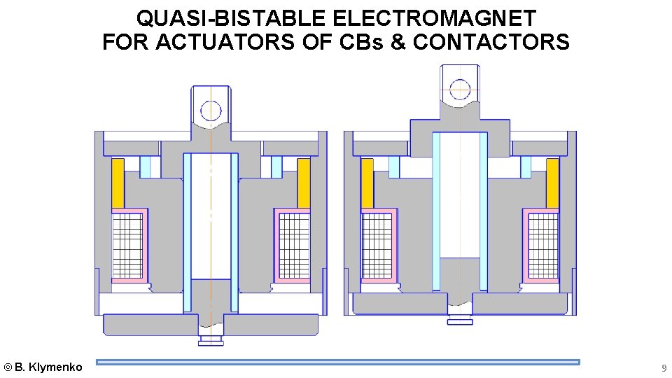 QUASI-BISTABLE ELECTROMAGNET FOR ACTUATORS OF CBs & CONTACTORS B. Klymenko 9 