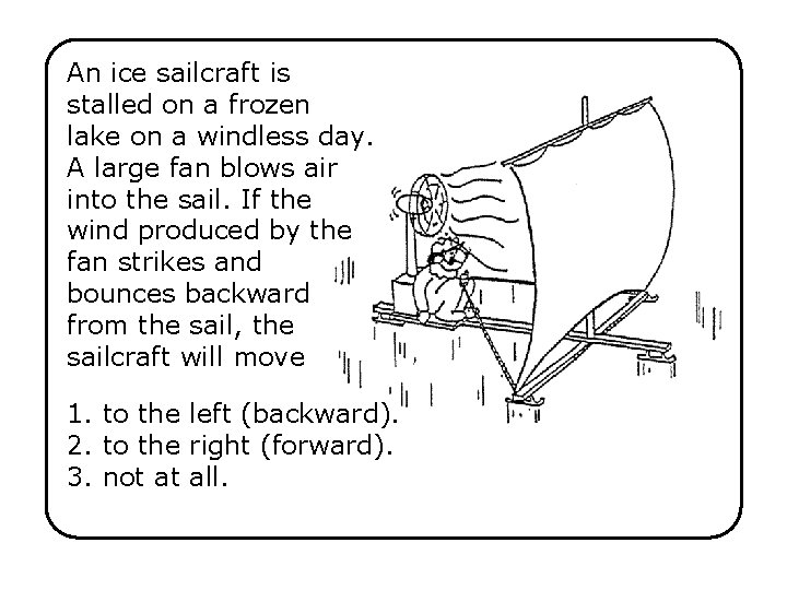 An ice sailcraft is stalled on a frozen lake on a windless day. A