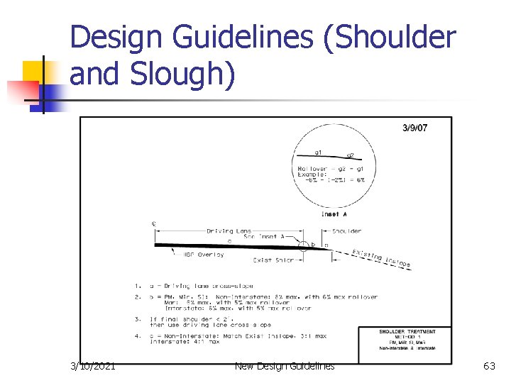 Design Guidelines (Shoulder and Slough) 3/10/2021 New Design Guidelines 63 