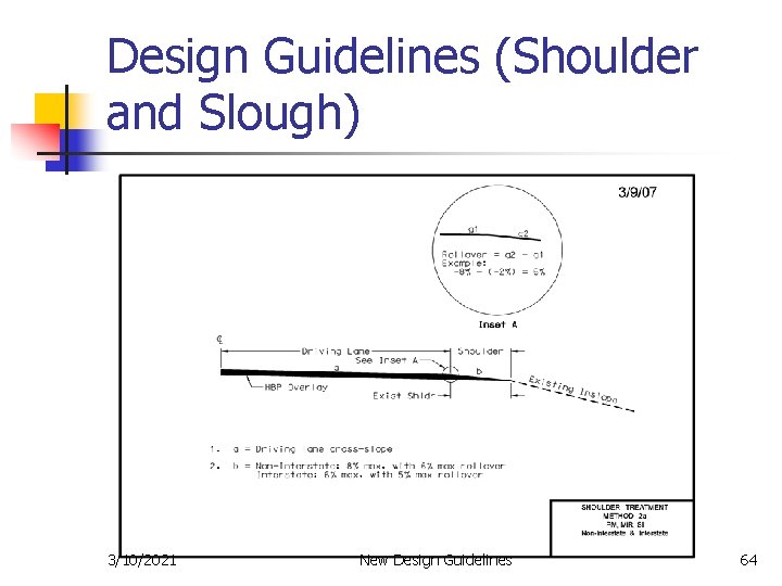 Design Guidelines (Shoulder and Slough) 3/10/2021 New Design Guidelines 64 